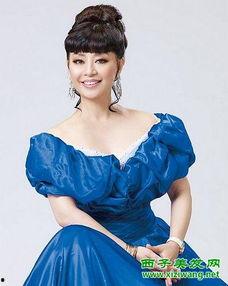 王庆爽个人资料